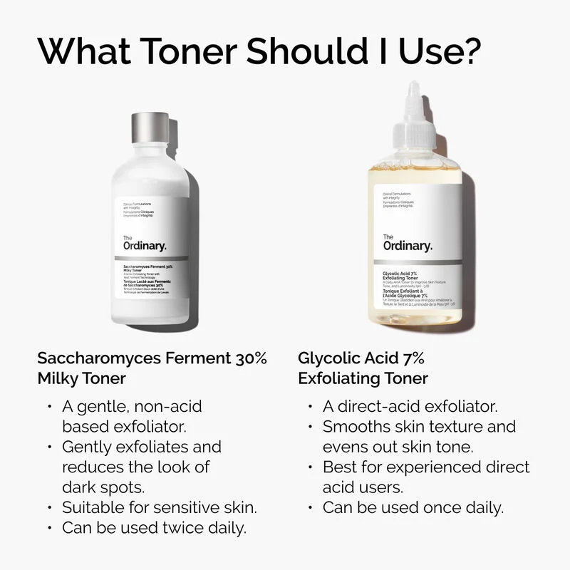 The Ordinary Glycolic Acid 7% Toner Review for Beginners